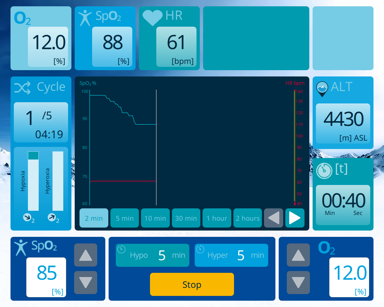 OXYTERRA RS interface — SpO₂ monitoring display